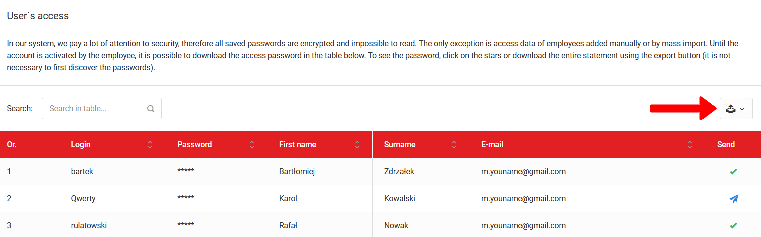 Access credentials