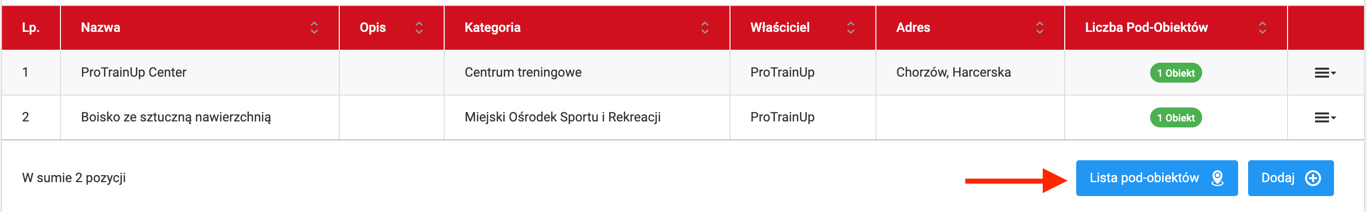 Lista obiektów