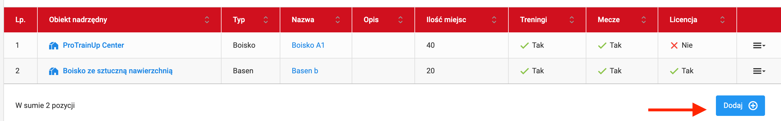 Lista pod-obiektów
