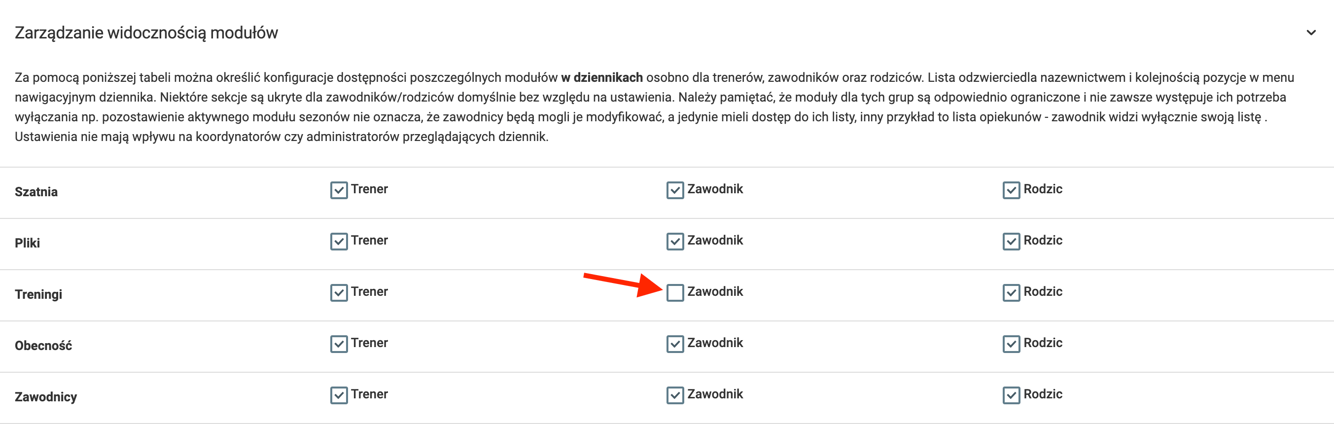 Ukrywanie modułów
