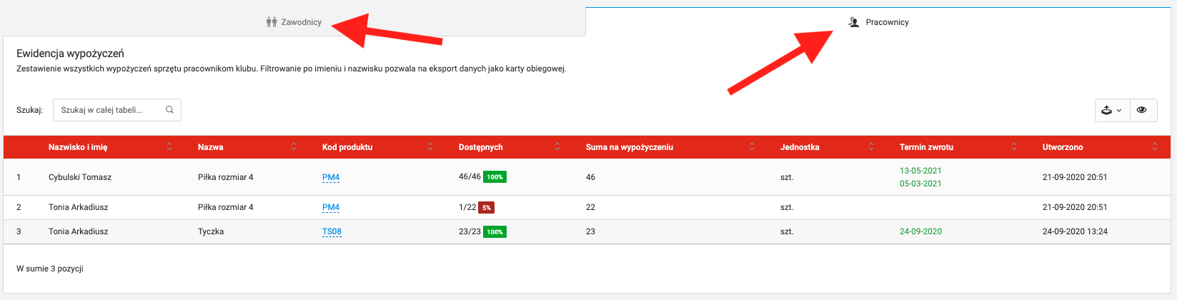 Zestawienie wypożyczeń